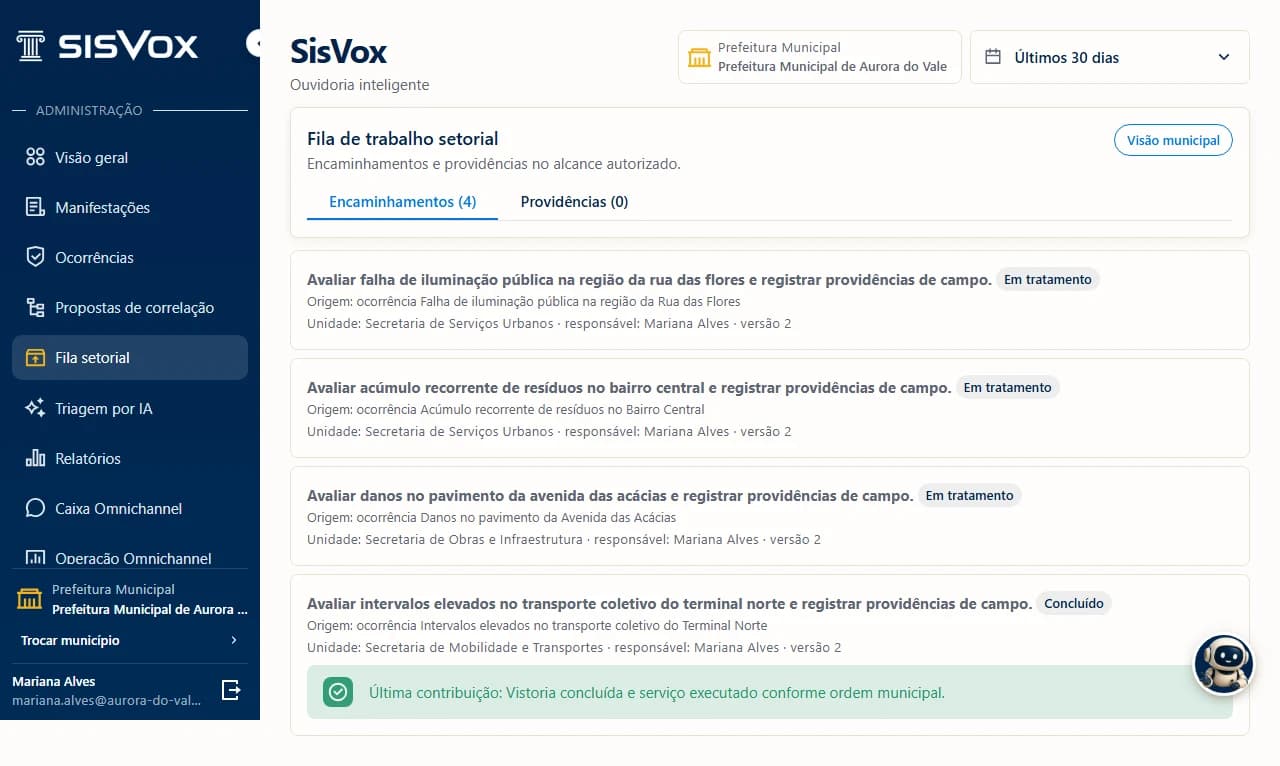 Tela real da fila setorial do SisVox com encaminhamentos do cenário fictício Aurora do Vale
